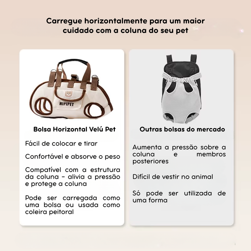 Bolsa de Transporte Moderna para Pets – Conforto e Estilo em Viagens