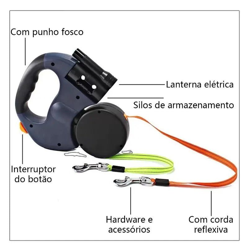 Coleira Dupla com Rotação 360
